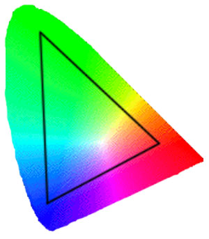 colorspace1