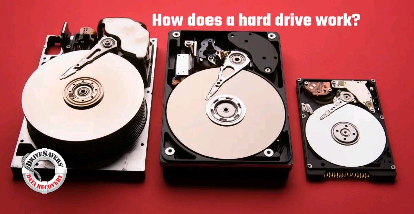 How does a hard drive work?