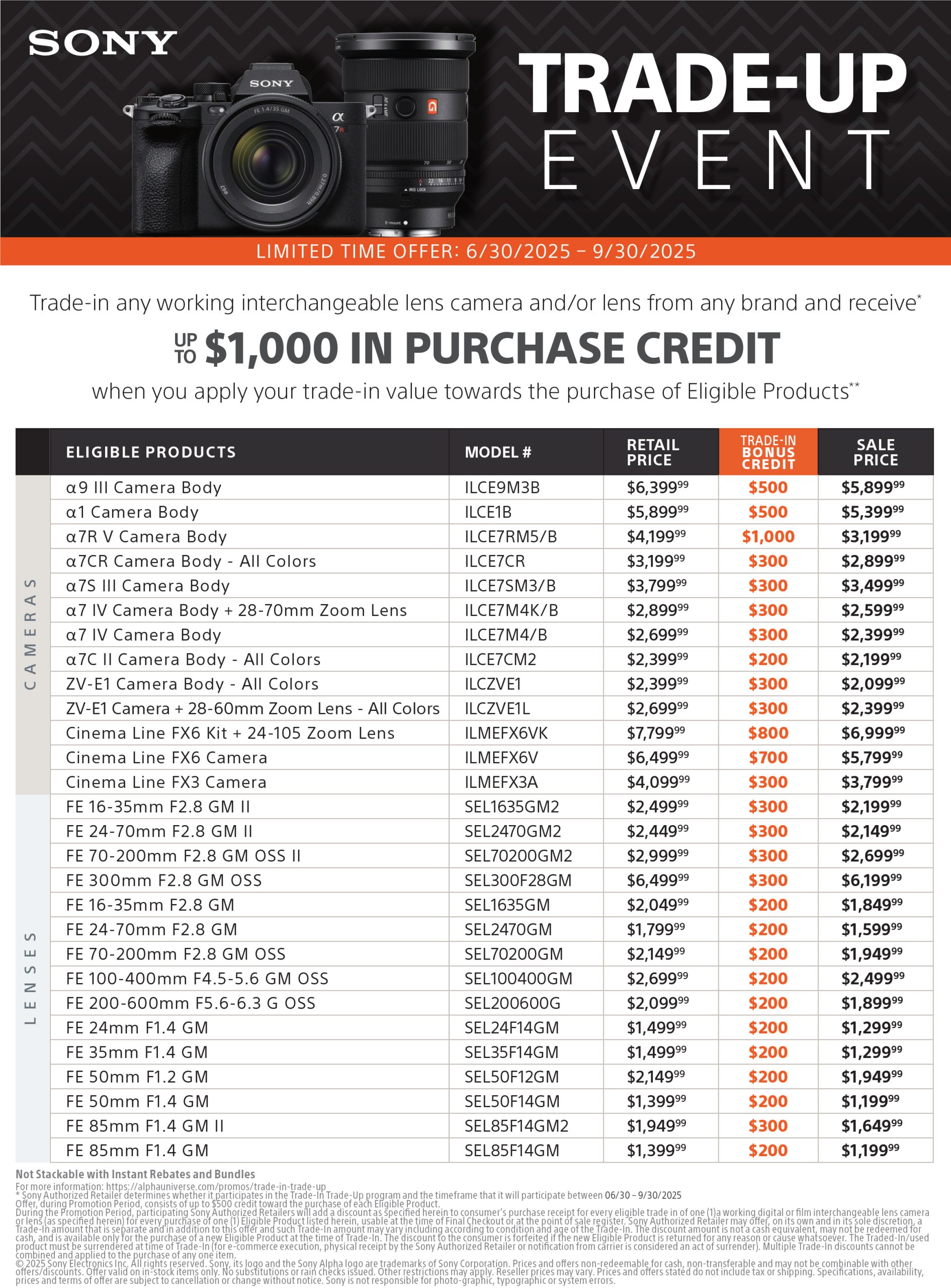 Trade-in any working interchangeable lens camera and/or lens from any brand and receive up to $1,000 in purchase credit - when you apply your trade-in value towards the purchase of Eligible Products**. 6/30-9/30/25